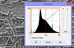 Histogram