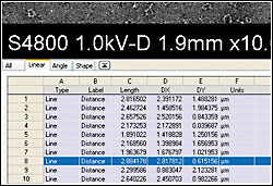 Image Measurement