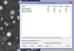 Image Sharpness Measurement Window